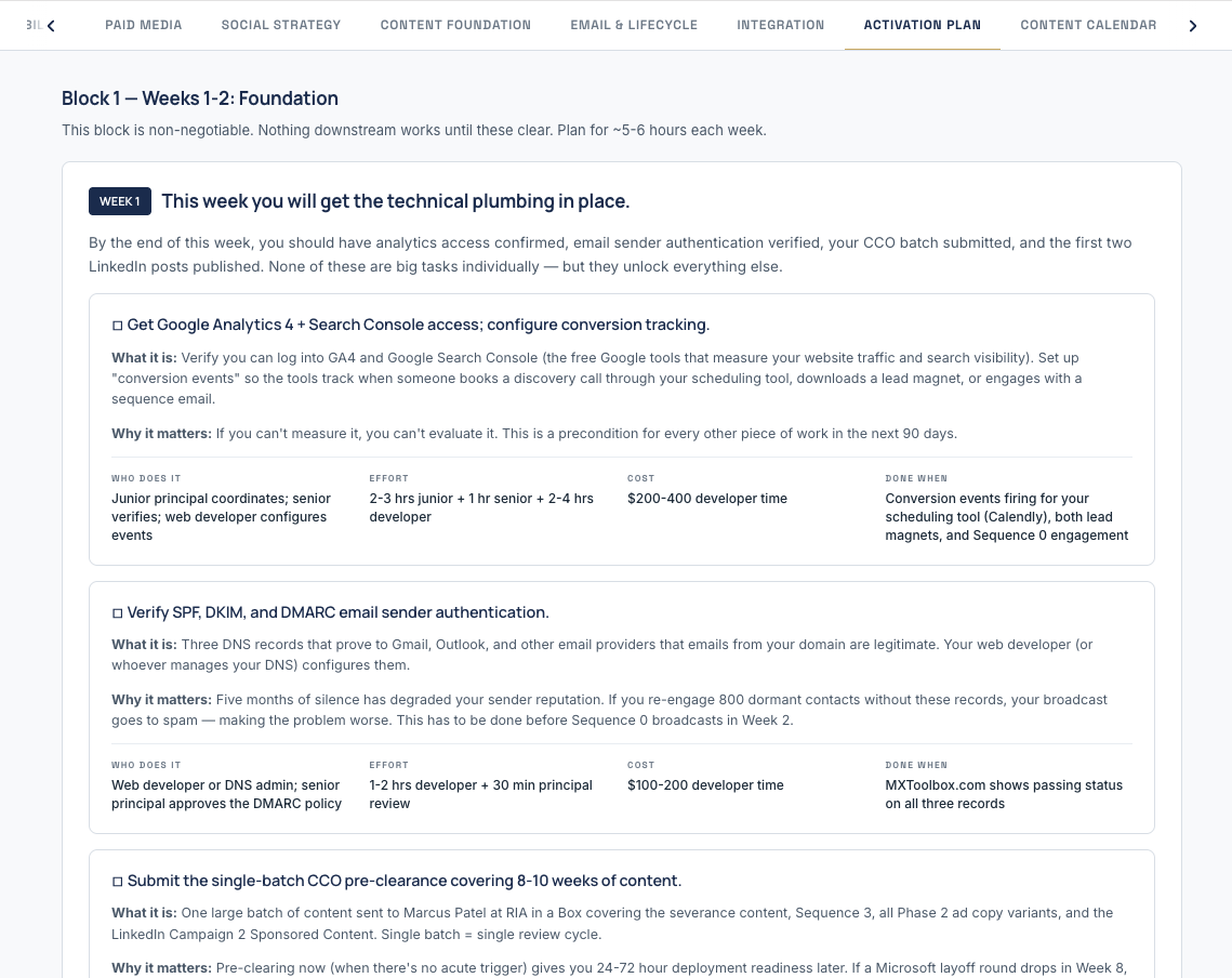 Activation Plan tab — week-by-week tasks