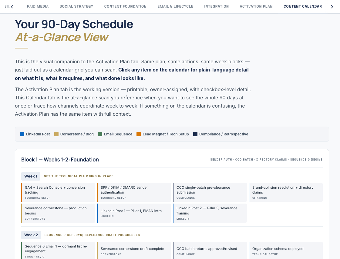 Content Calendar tab — 90-day publishing schedule